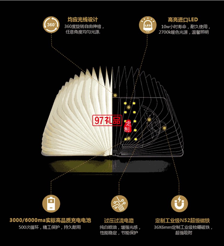 創意書燈