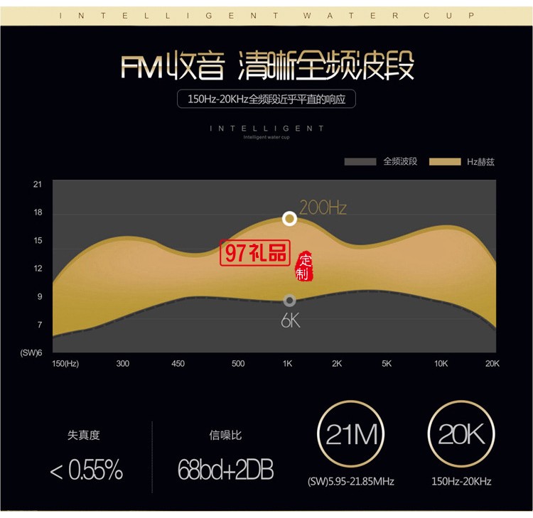 華為公司定制Lehoo智能水杯音樂養生杯提醒服藥喝水創意智能杯子  