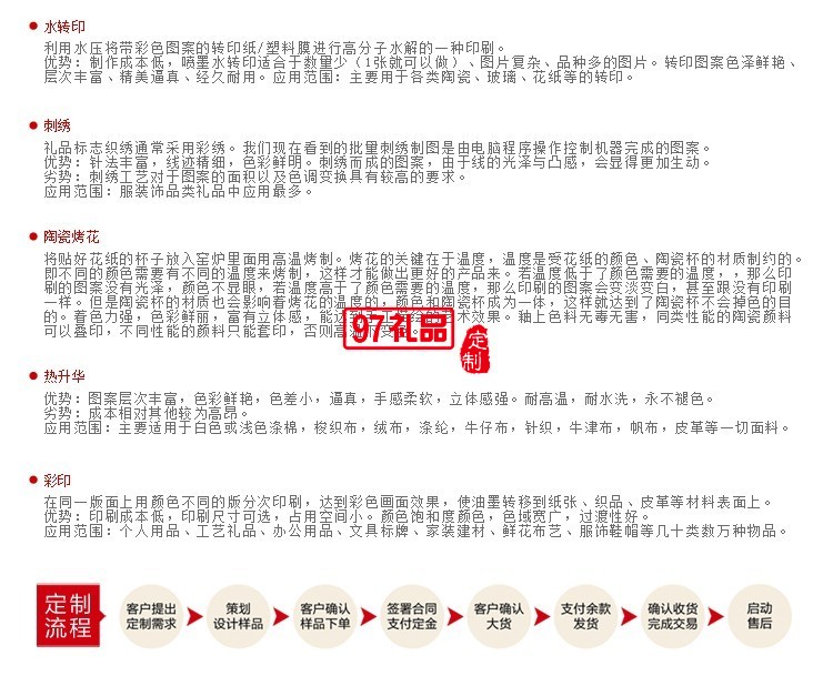 朱炳仁銅 王者雄獅 純銅獅子擺件 家居裝飾藝術工藝品正品禮品