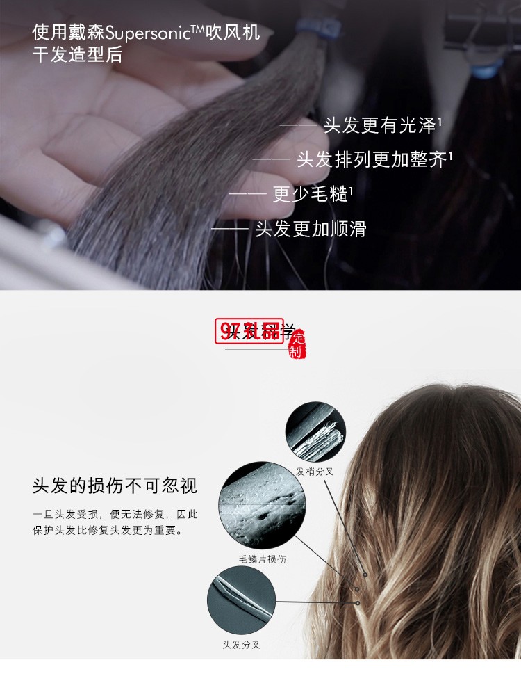 戴森(Dyson) 吹風(fēng)機 Dyson Supersonic 電吹風(fēng) 