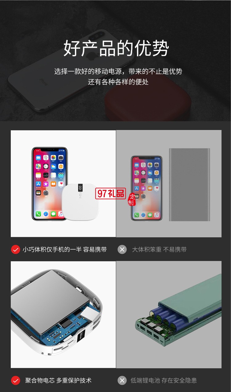 數顯移動電源充電寶10000毫安快充小巧公司廣告禮品定制