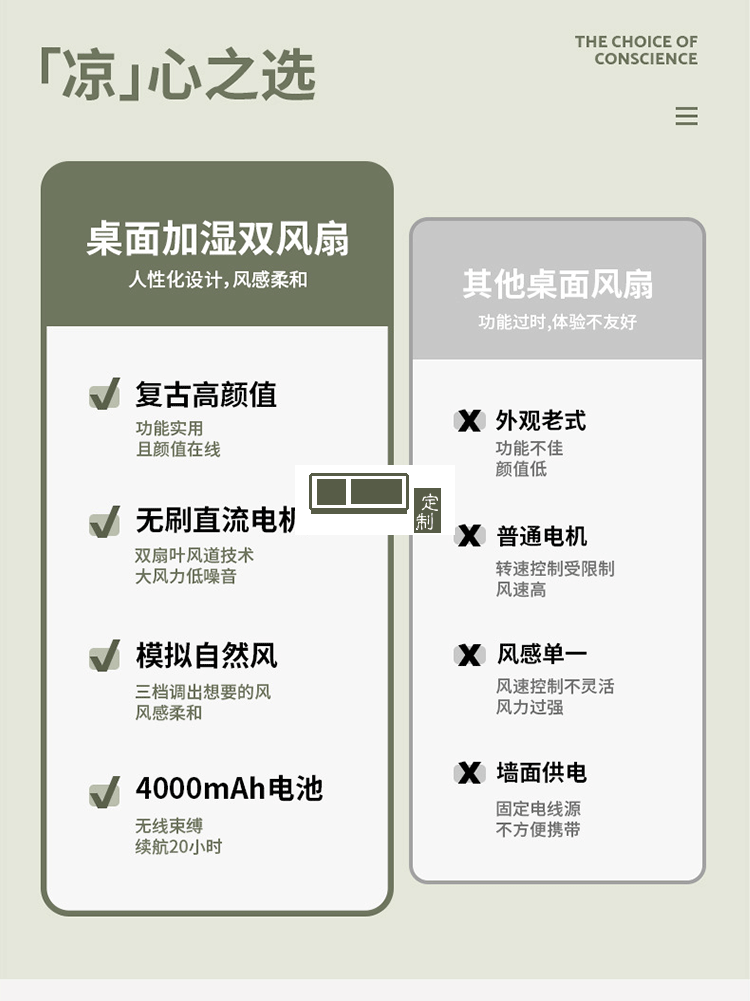 雙扇葉雙噴霧風扇usb桌面空調扇
