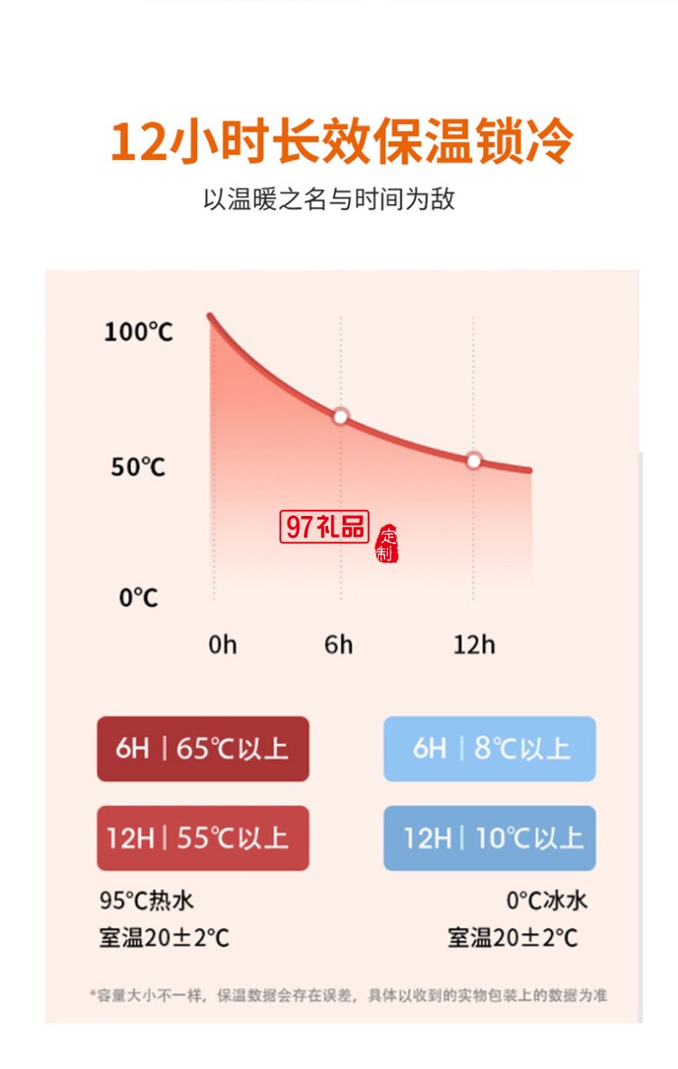 新品創意卡通不銹鋼吸管保溫杯 時尚網紅保溫杯冬季隨手杯 可定制logo