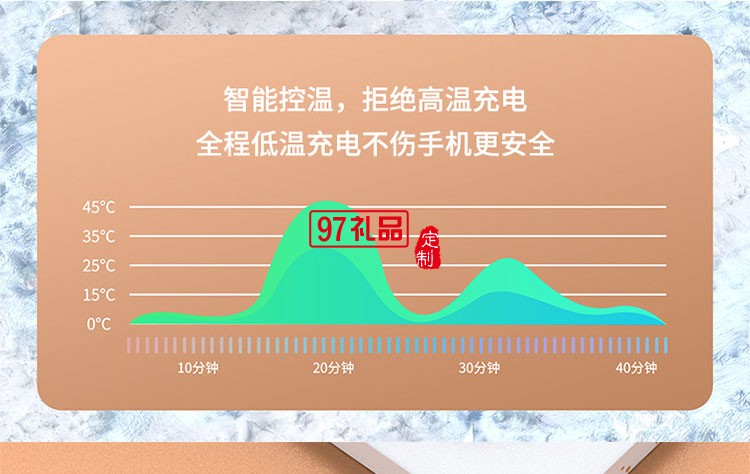 磁吸無(wú)線快充電器三合1