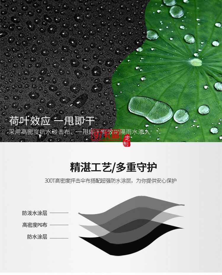 超大高爾夫傘高端復(fù)古實(shí)木長柄雨傘自動晴雨傘直桿禮品廣告?zhèn)闩l(fā)