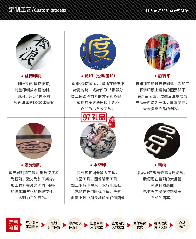 虎虎生威國潮陶瓷碗套裝活動開業伴手禮虎年禮品碗陶瓷餐具禮盒裝