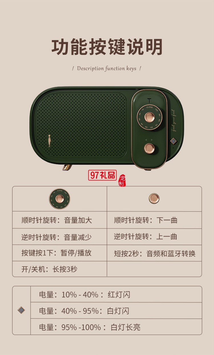 無線藍牙音箱迷你便攜式低音炮創意音響usb戶外復古藍牙音響