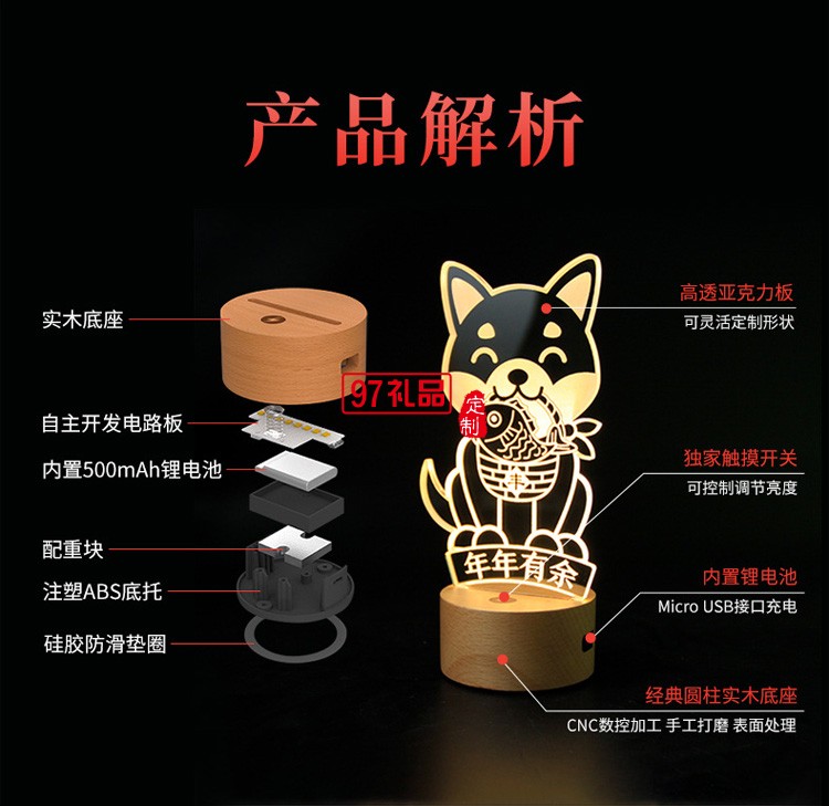 文創定制小夜燈景點景區旅游建筑紀念品