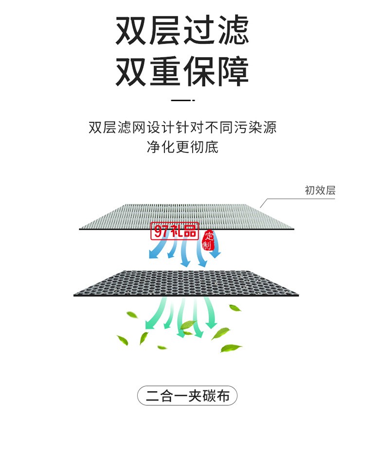 車(chē)載空氣凈化器消除異味除甲醛汽車(chē)用除味定制公司廣告禮品