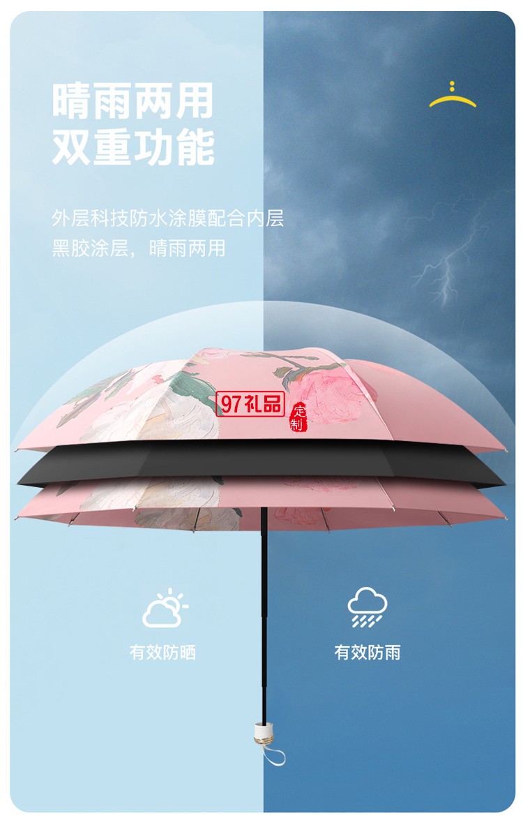 女神節(jié)專屬小紅書爆款8骨三折手開(kāi)黑膠雙層傘遮陽(yáng)傘手開(kāi)晴雨傘