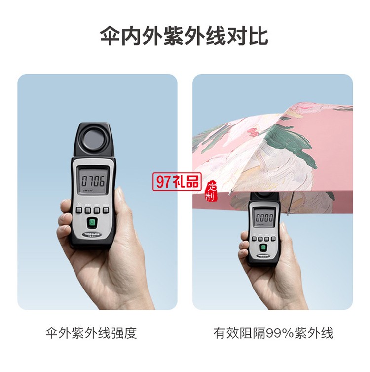 女神節(jié)專屬小紅書爆款8骨三折手開(kāi)黑膠雙層傘遮陽(yáng)傘手開(kāi)晴雨傘
